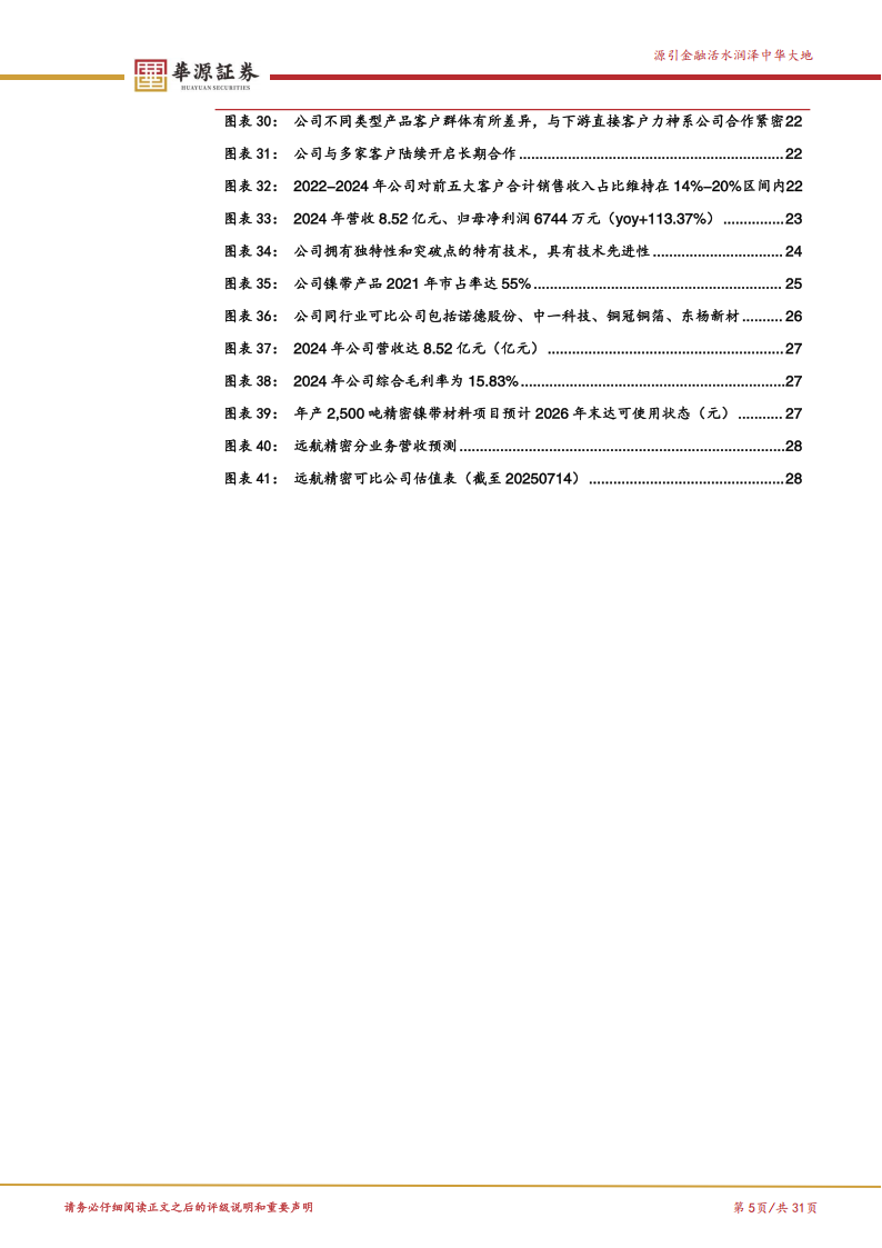 远航精密研究报告：精密镍基导体材料“小巨人”，受益于新能源车等市场发展及固态电池技术革新,远航精密,新能源车,固态电池,远航精密,新能源车,固态电池,第5张