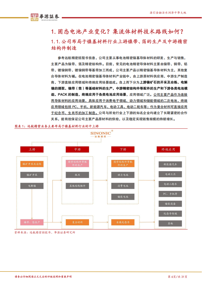 远航精密研究报告：精密镍基导体材料“小巨人”，受益于新能源车等市场发展及固态电池技术革新,远航精密,新能源车,固态电池,远航精密,新能源车,固态电池,第6张