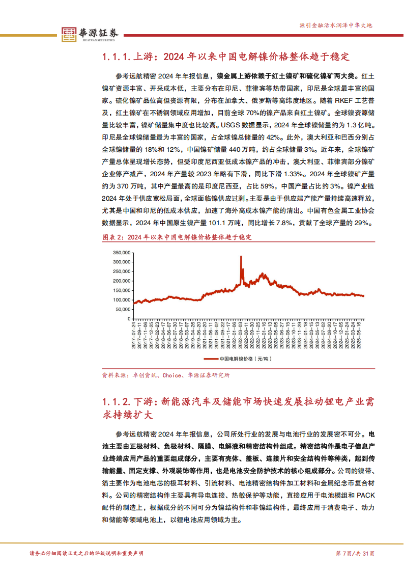远航精密研究报告：精密镍基导体材料“小巨人”，受益于新能源车等市场发展及固态电池技术革新,远航精密,新能源车,固态电池,远航精密,新能源车,固态电池,第7张