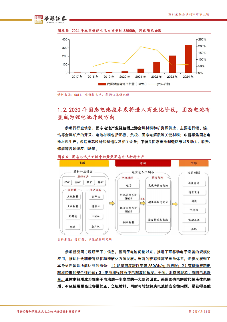 远航精密研究报告：精密镍基导体材料“小巨人”，受益于新能源车等市场发展及固态电池技术革新,远航精密,新能源车,固态电池,远航精密,新能源车,固态电池,第9张