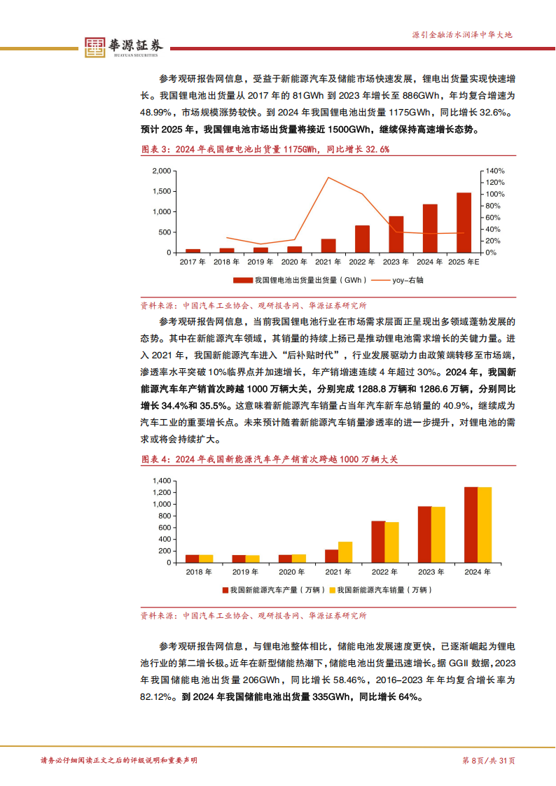 远航精密研究报告：精密镍基导体材料“小巨人”，受益于新能源车等市场发展及固态电池技术革新,远航精密,新能源车,固态电池,远航精密,新能源车,固态电池,第8张