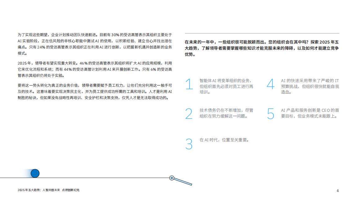 2025年五大趋势_人智共创未来 点燃创新纪元,人智共创,人工智能,人智共创,人工智能,第4张