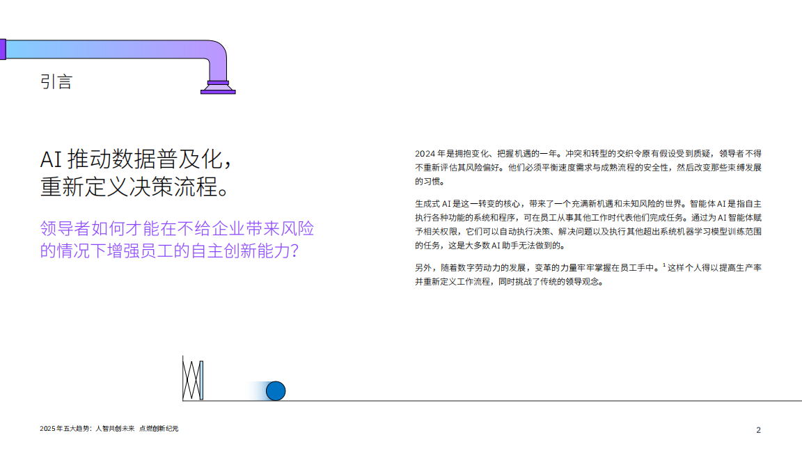 2025年五大趋势_人智共创未来 点燃创新纪元,人智共创,人工智能,人智共创,人工智能,第2张