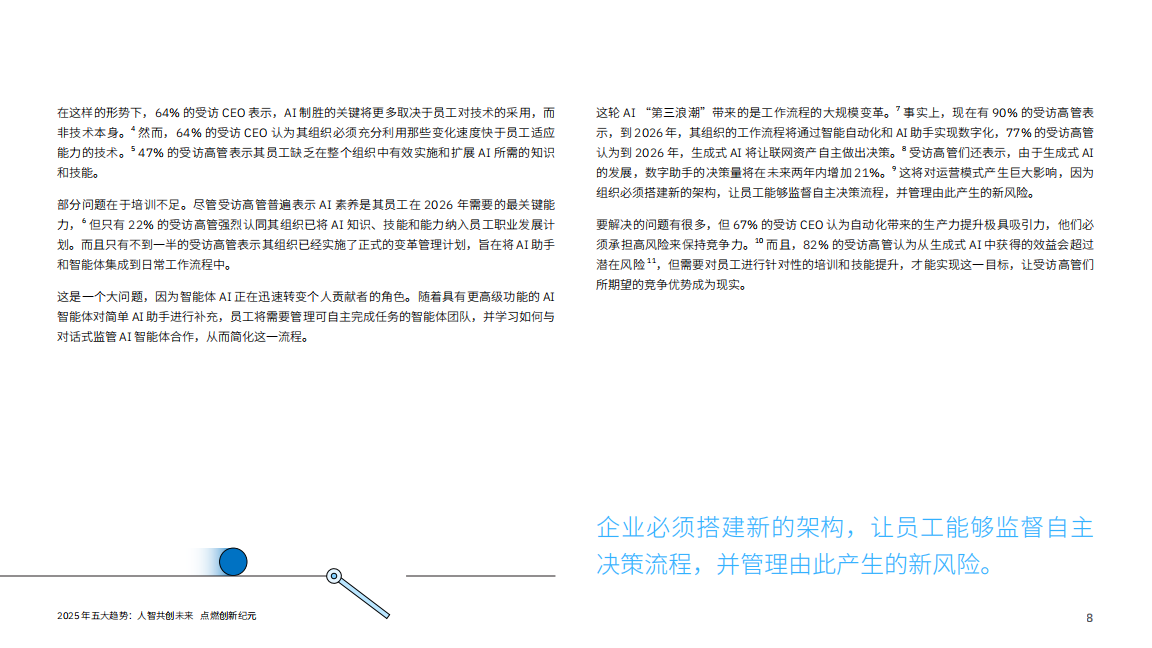 2025年五大趋势_人智共创未来 点燃创新纪元,人智共创,人工智能,人智共创,人工智能,第8张