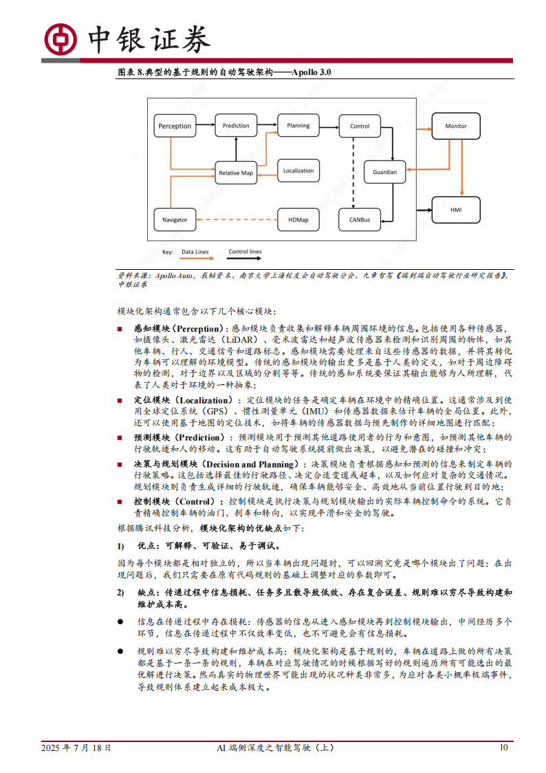 AI端侧深度之智能驾驶专题报告：技术范式迭代打开性能上限，竞争、监管、应用加速高阶智驾落地,AI,端侧,智能驾驶,高阶智驾,AI,端侧,智能驾驶,高阶智驾,第10张
