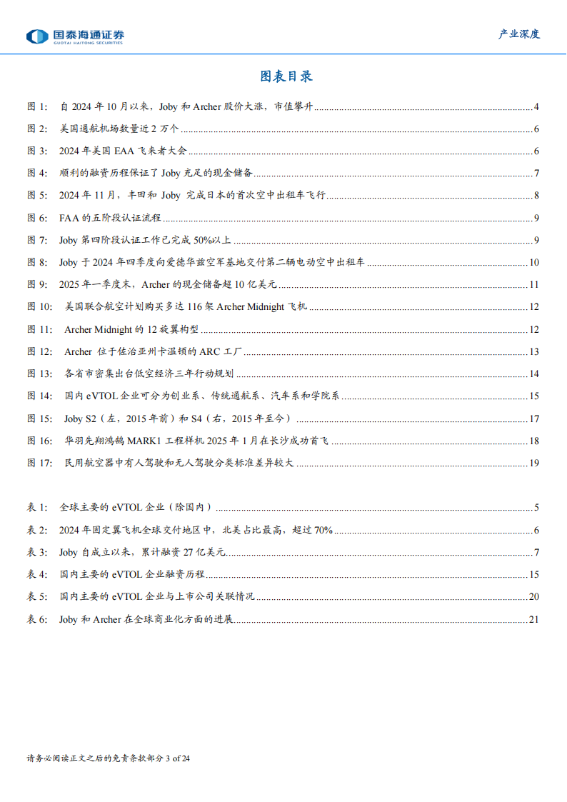 低空经济行业专题报告：从Joby和Archer看国内eVTOL产业,低空经济,Joby,Archer,eVTOL,低空经济,Joby,Archer,eVTOL,第3张