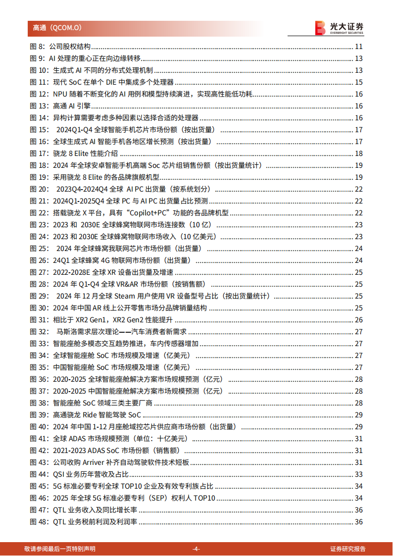 高通研究报告：全球无线通信芯片领导者，引领端侧生成式AI革命,高通,无线通信,芯片,端侧,生成式AI,高通,无线通信,芯片,端侧,生成式AI,第4张