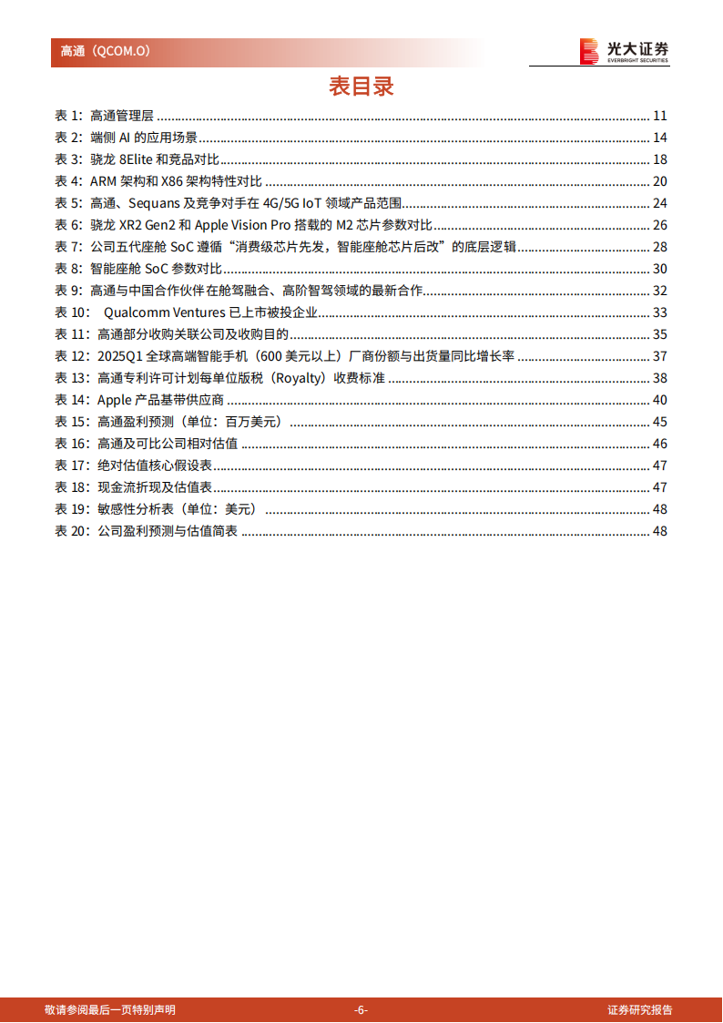 高通研究报告：全球无线通信芯片领导者，引领端侧生成式AI革命,高通,无线通信,芯片,端侧,生成式AI,高通,无线通信,芯片,端侧,生成式AI,第6张