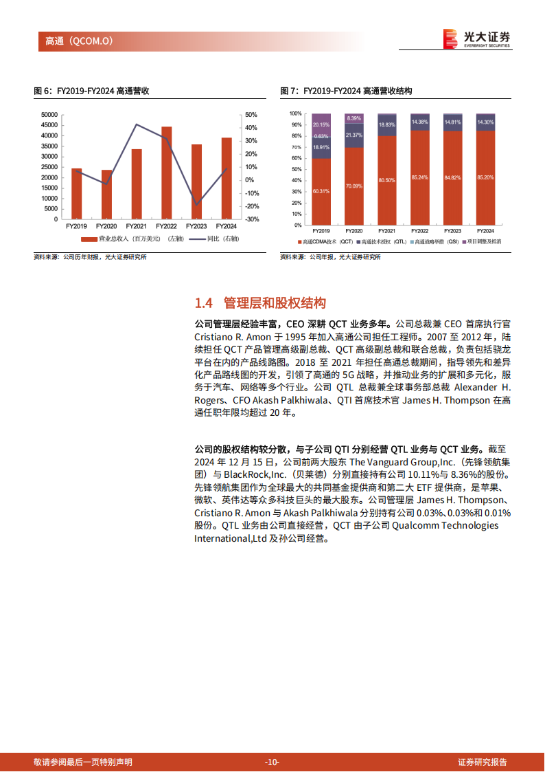 高通研究报告：全球无线通信芯片领导者，引领端侧生成式AI革命,高通,无线通信,芯片,端侧,生成式AI,高通,无线通信,芯片,端侧,生成式AI,第10张