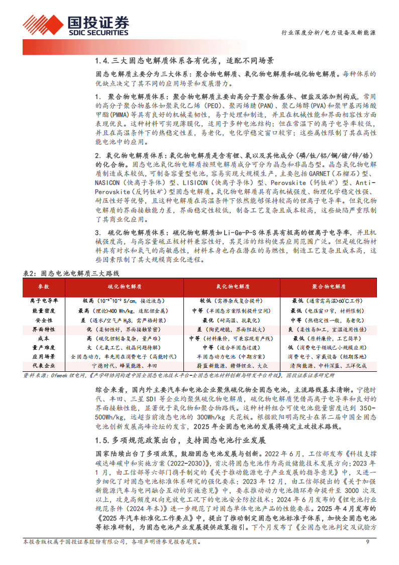 固态电池系列报告：未来已来，固态电池行业迎来产业驱动,固态电池,固态电池,第9张
