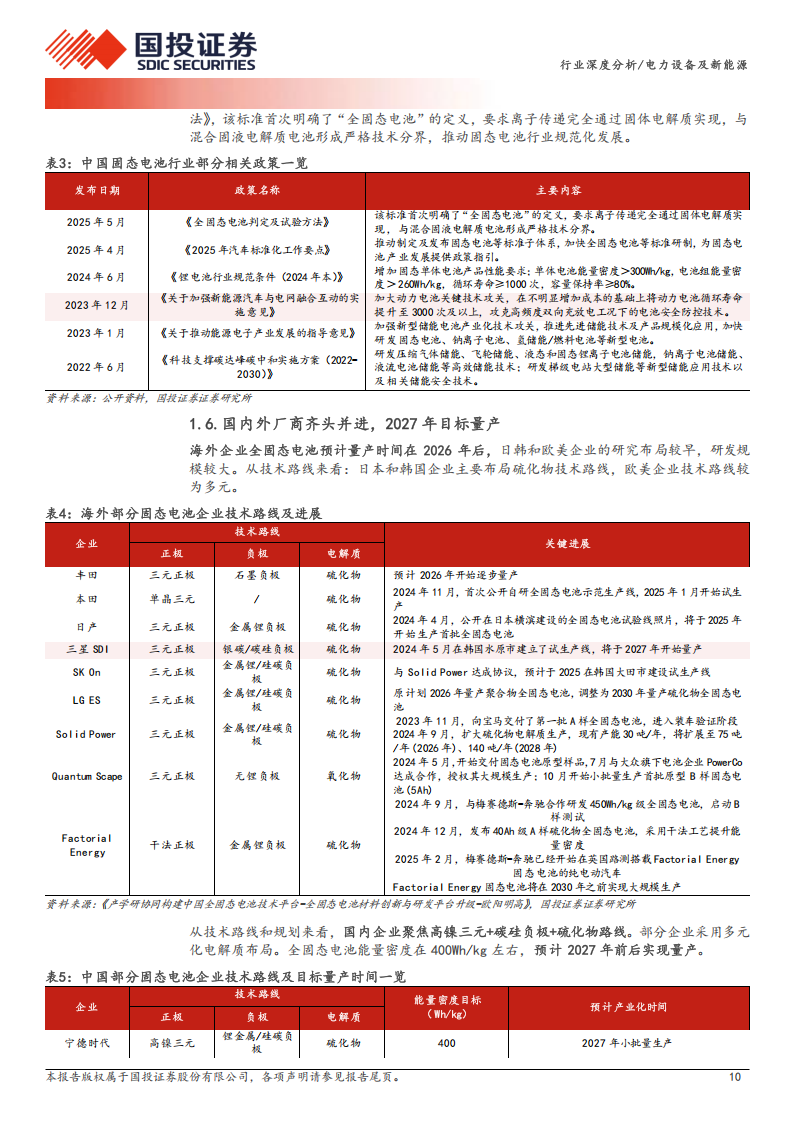 固态电池系列报告：未来已来，固态电池行业迎来产业驱动,固态电池,固态电池,第10张