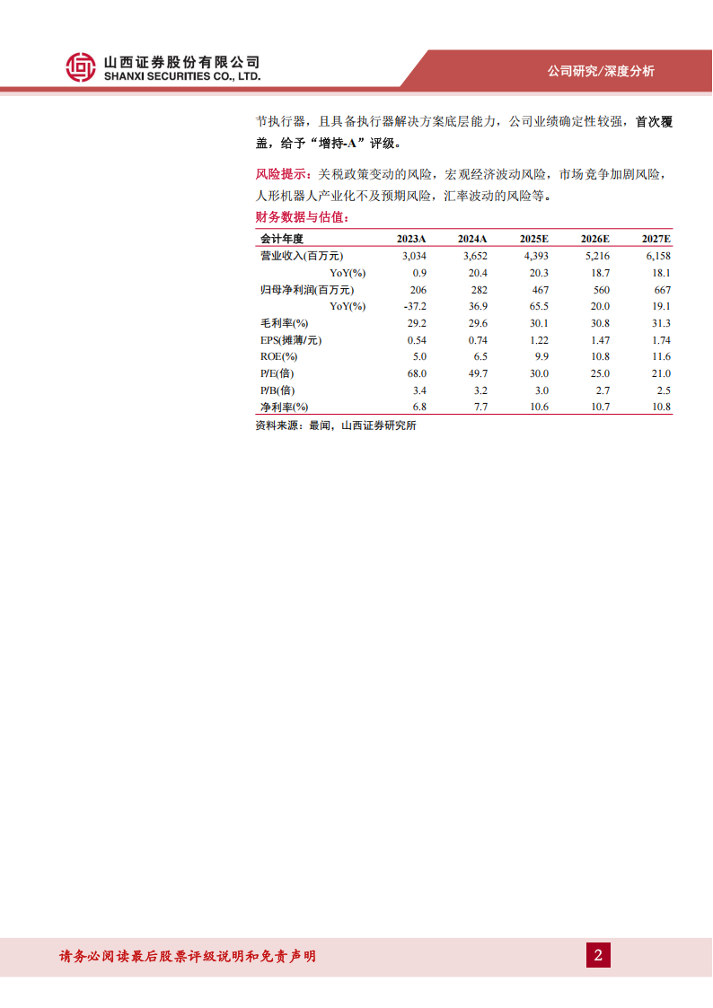 捷昌驱动研究报告：国产线性驱动领军企业，进军机器人打开成长空间,捷昌驱动,国产线性驱动,机器人,捷昌驱动,国产线性驱动,机器人,第2张