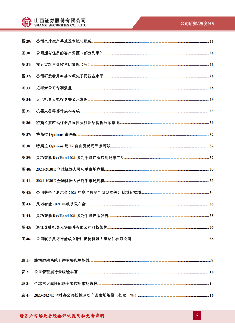 捷昌驱动研究报告：国产线性驱动领军企业，进军机器人打开成长空间,捷昌驱动,国产线性驱动,机器人,捷昌驱动,国产线性驱动,机器人,第5张