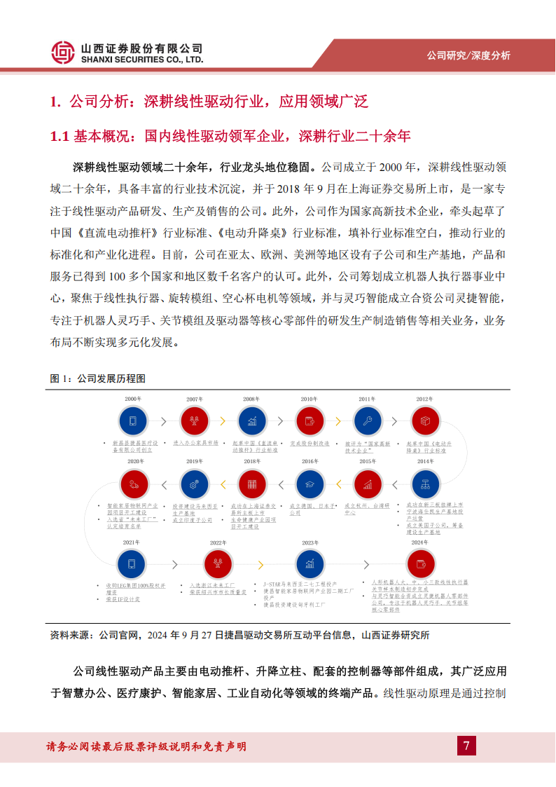 捷昌驱动研究报告：国产线性驱动领军企业，进军机器人打开成长空间,捷昌驱动,国产线性驱动,机器人,捷昌驱动,国产线性驱动,机器人,第7张