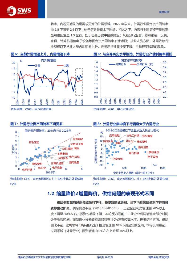 “反内卷”系列专题报告：“反内卷”，市场可能误解了什么？,反内卷,反内卷,第7张