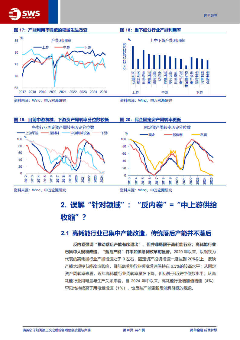 “反内卷”系列专题报告：“反内卷”，市场可能误解了什么？,反内卷,反内卷,第10张