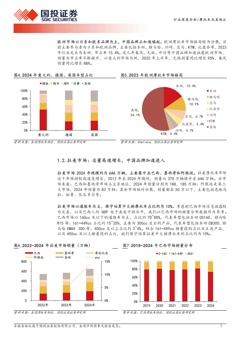 摩托车及其他行业深度分析：中大排摩托车加速出海，前景可期,摩托车,出海,摩托车,出海,第7张