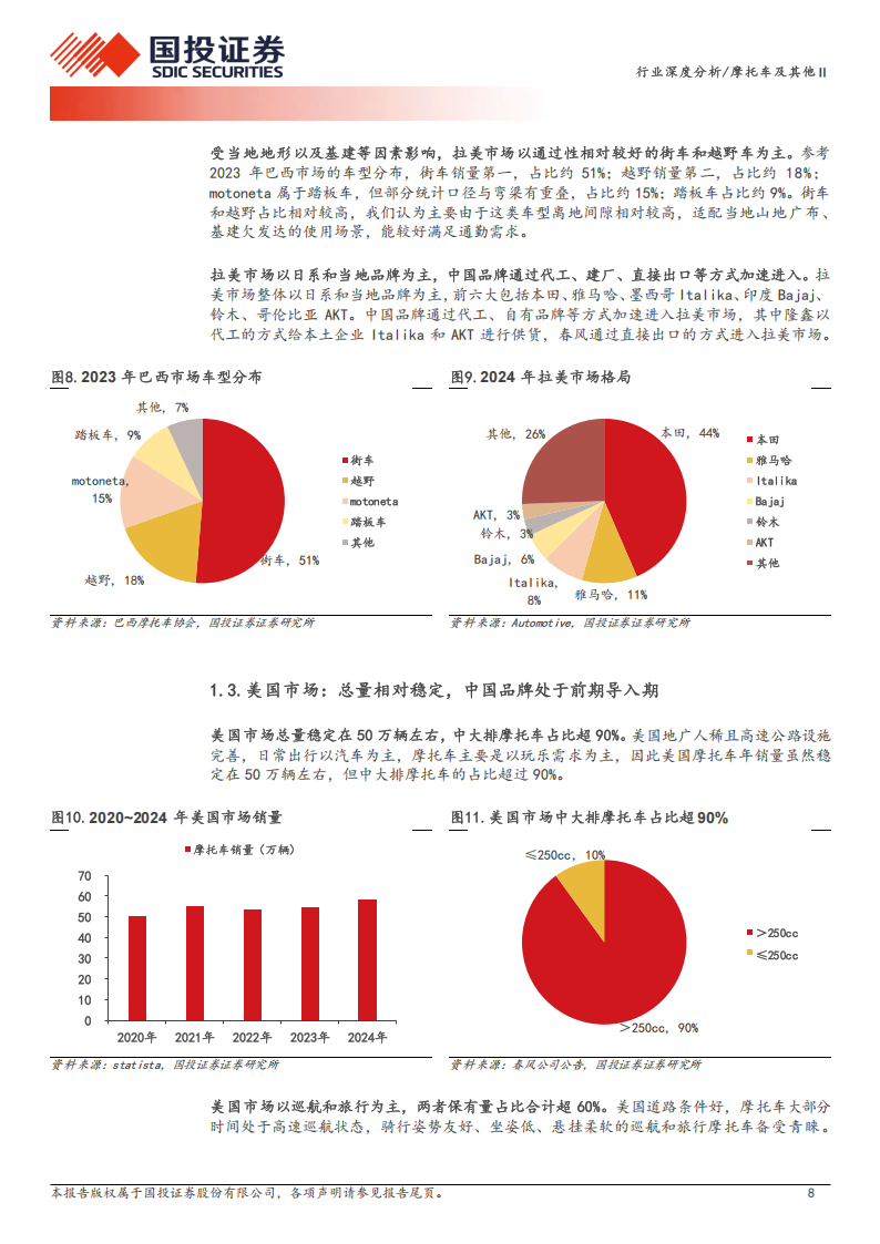 摩托车及其他行业深度分析：中大排摩托车加速出海，前景可期,摩托车,出海,摩托车,出海,第8张