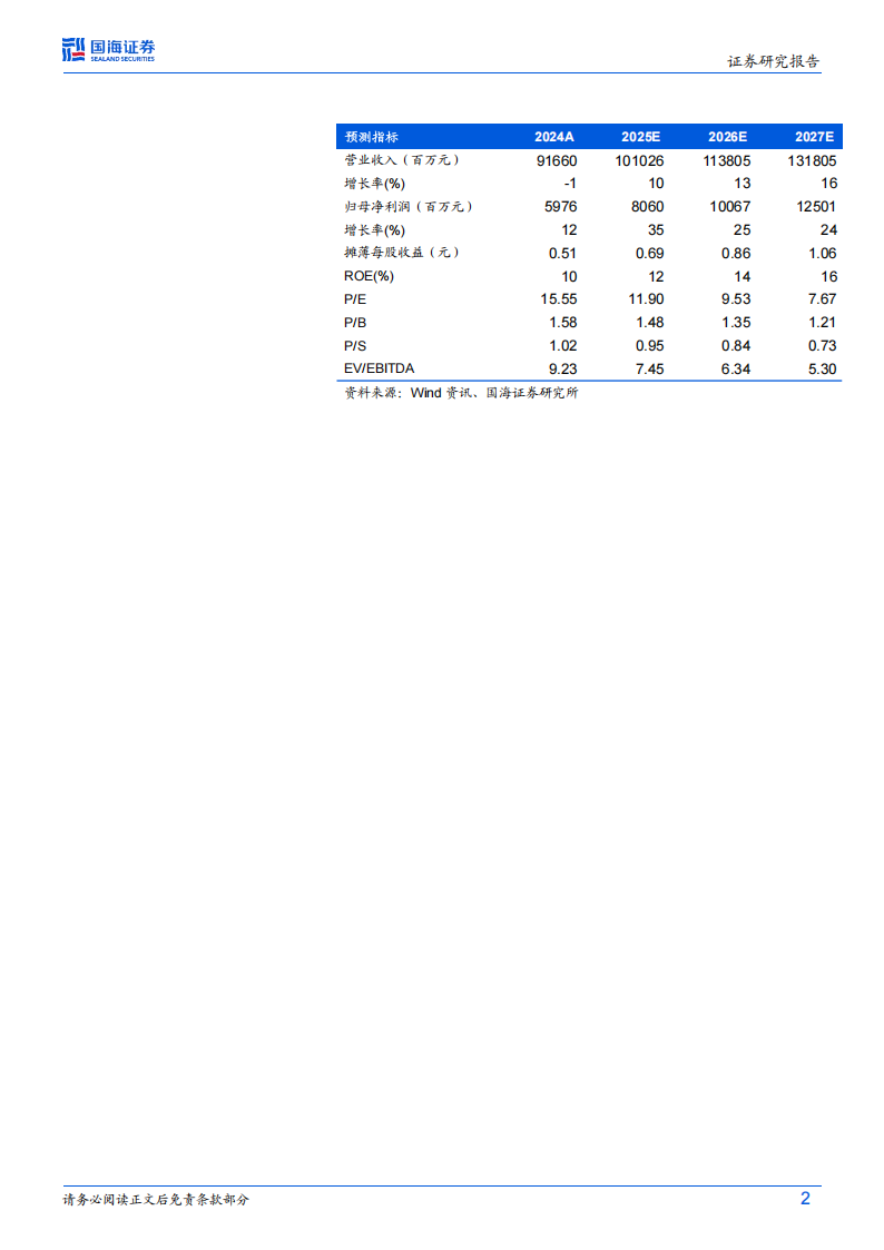 徐工机械研究报告：锦程新章启，登高望远行,徐工机械,工程机械,徐工机械,工程机械,第2张