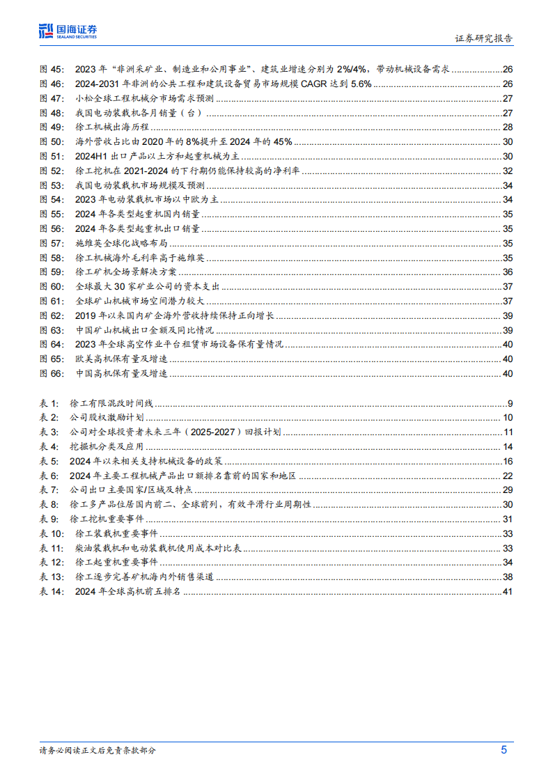 徐工机械研究报告：锦程新章启，登高望远行,徐工机械,工程机械,徐工机械,工程机械,第5张