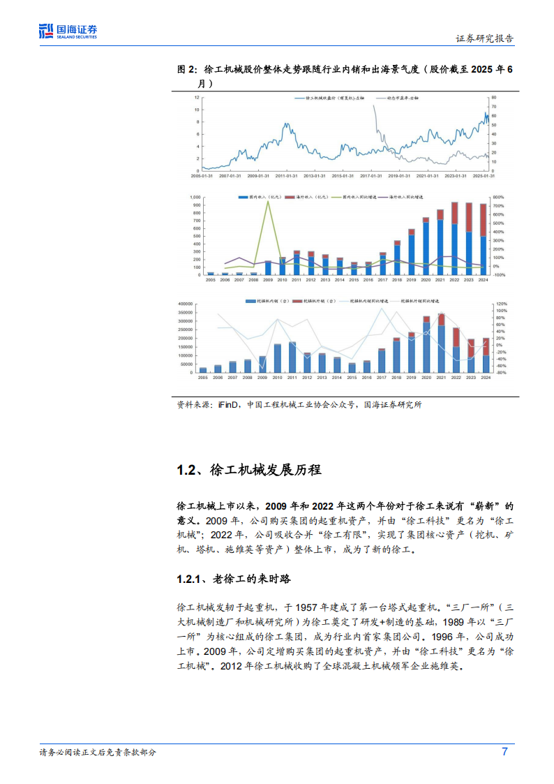 徐工机械研究报告：锦程新章启，登高望远行,徐工机械,工程机械,徐工机械,工程机械,第7张
