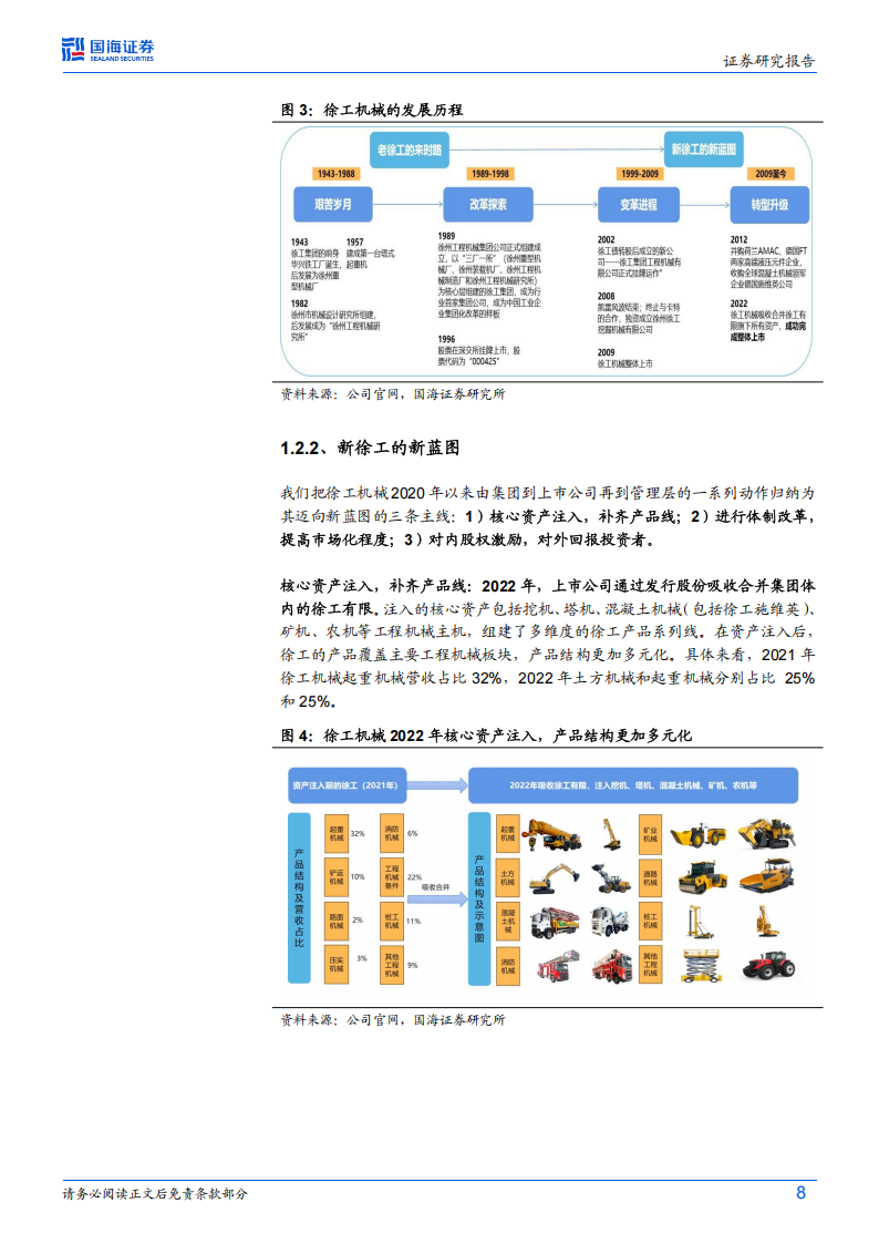 徐工机械研究报告：锦程新章启，登高望远行,徐工机械,工程机械,徐工机械,工程机械,第8张