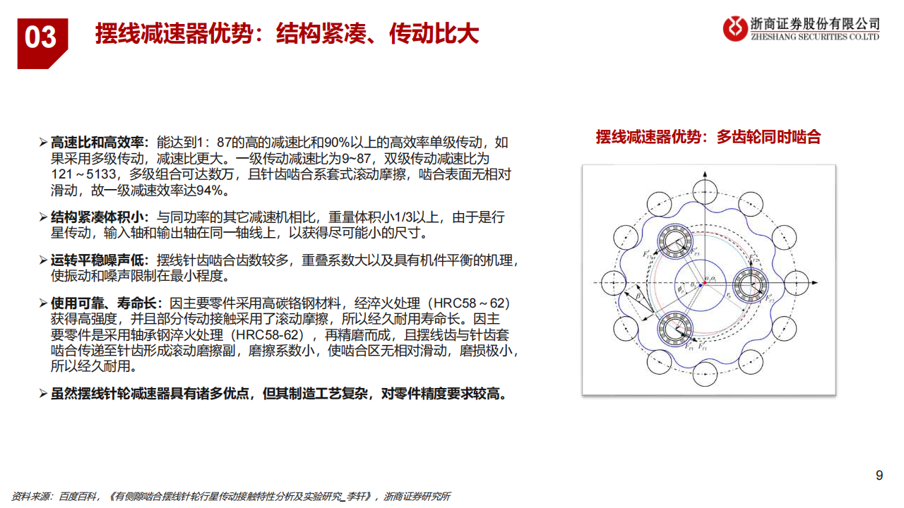 汽车行业专题报告：关注机器人执行器技术变化与核心标的,汽车,机器人,执行器,汽车,机器人,执行器,第9张