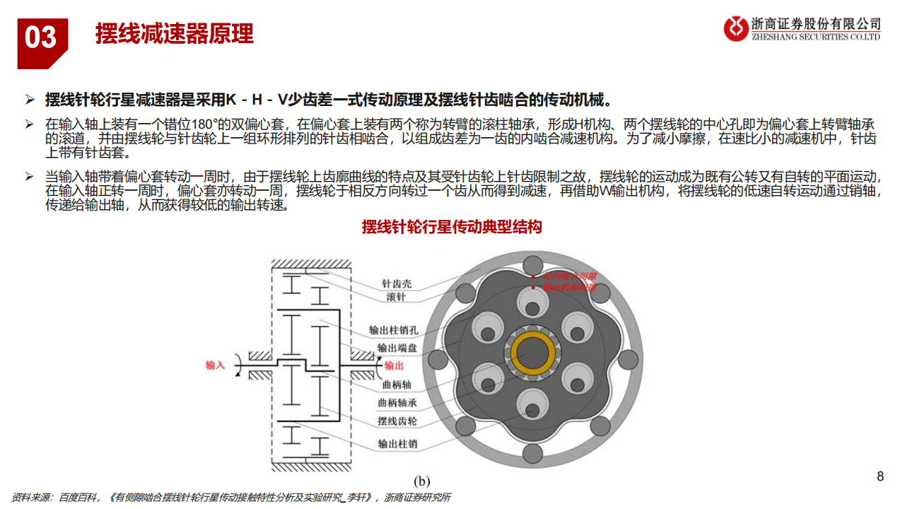 汽车行业专题报告：关注机器人执行器技术变化与核心标的,汽车,机器人,执行器,汽车,机器人,执行器,第8张