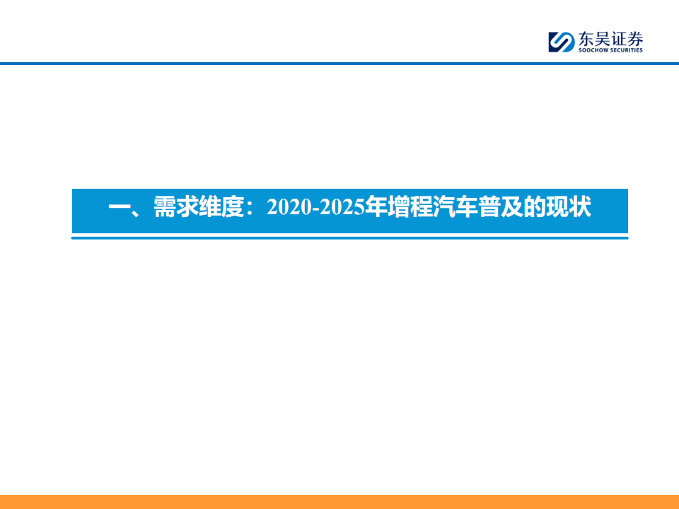 汽车行业专题报告：看好增程汽车国内市场发展前景,汽车,增程汽车,汽车,增程汽车,第5张