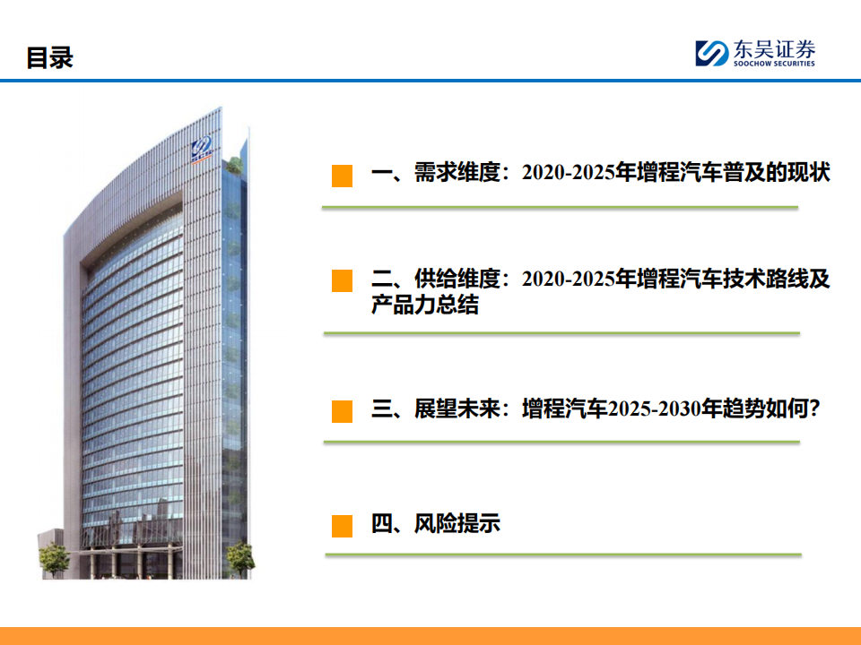 汽车行业专题报告：看好增程汽车国内市场发展前景,汽车,增程汽车,汽车,增程汽车,第4张