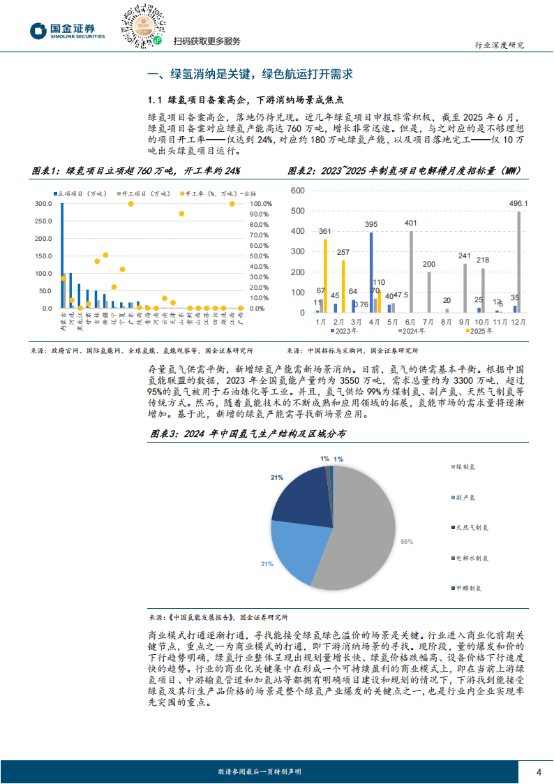氢能与燃料电池行业研究：绿色航运驱动绿氢消纳破局，开启绿醇千万吨级机遇窗口,氢能,燃料电池,氢能,燃料电池,第4张