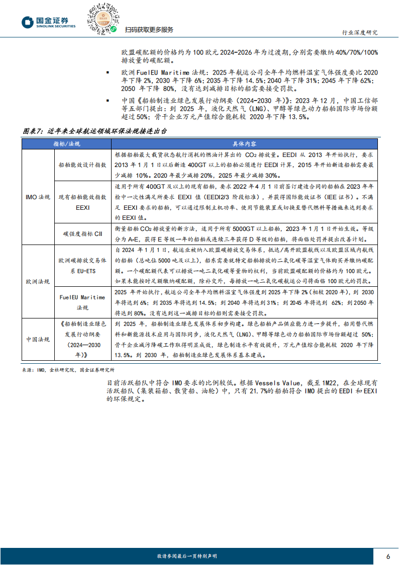 氢能与燃料电池行业研究：绿色航运驱动绿氢消纳破局，开启绿醇千万吨级机遇窗口,氢能,燃料电池,氢能,燃料电池,第6张