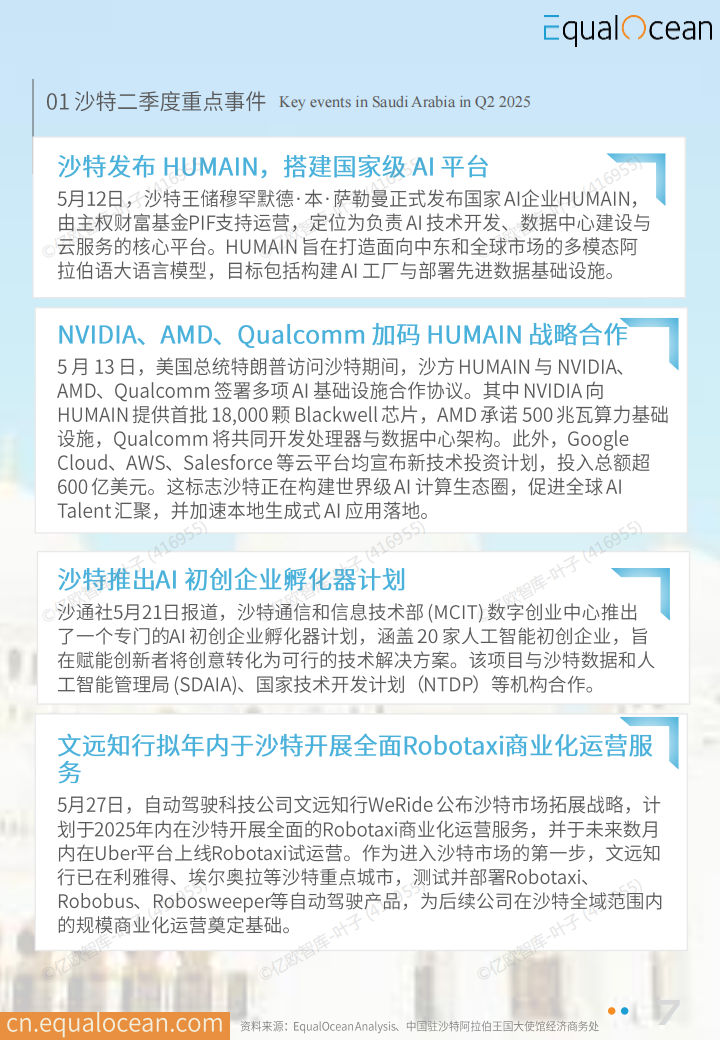 亿欧EqualOcean出海国别季报-沙特（2025Q2）-AI专题,出海,沙特,AI,出海,沙特,AI,第7张