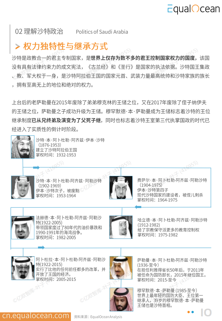 亿欧EqualOcean出海国别季报-沙特（2025Q2）-AI专题,出海,沙特,AI,出海,沙特,AI,第10张