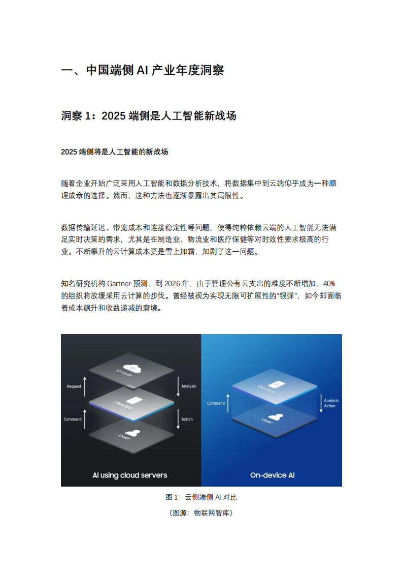 智次方研究院：2025中国端侧AI全景图谱报告,端侧,AI,端侧,AI,第7张