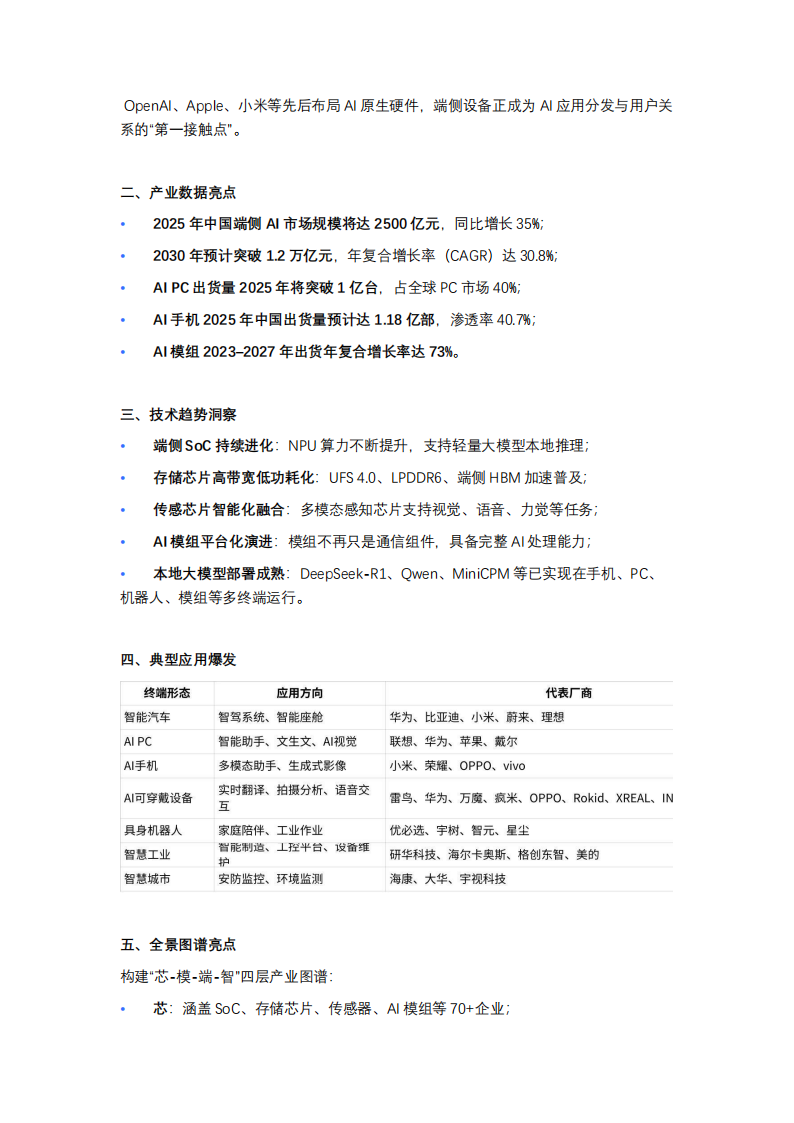智次方研究院：2025中国端侧AI全景图谱报告,端侧,AI,端侧,AI,第4张