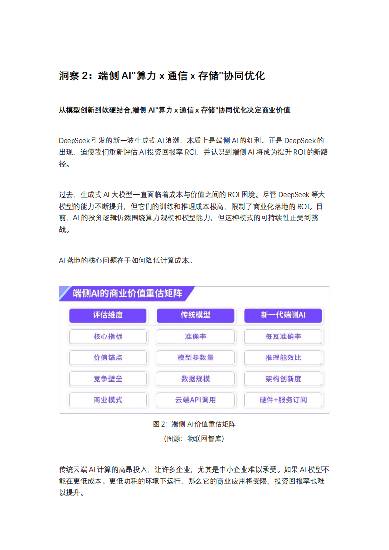智次方研究院：2025中国端侧AI全景图谱报告,端侧,AI,端侧,AI,第9张