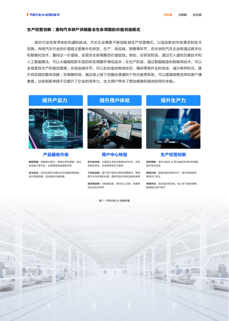 2025“人工智能 ”汽车行业应用白皮书-阿里云,人工智能,汽车,人工智能,汽车,第9张