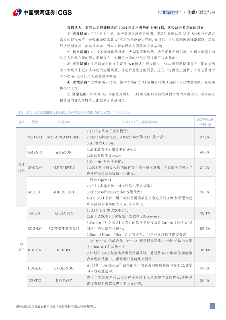 AI系列深度报告：全球AI竞速，重视海外映射+国内创新,AI,AI,第5张