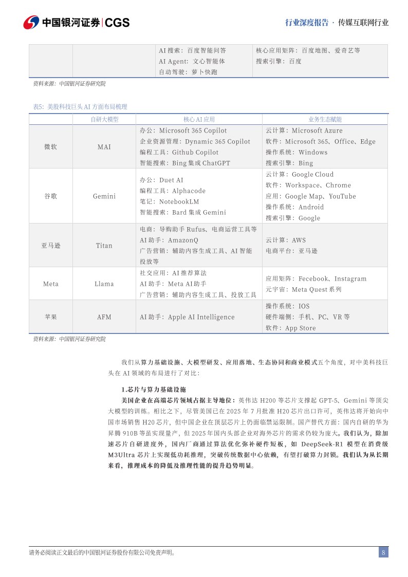 AI系列深度报告：全球AI竞速，重视海外映射+国内创新,AI,AI,第8张