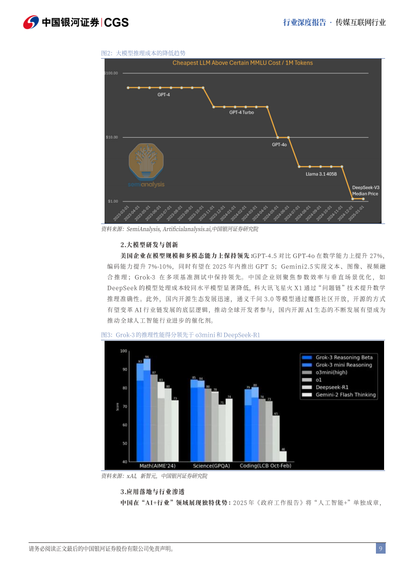 AI系列深度报告：全球AI竞速，重视海外映射+国内创新,AI,AI,第9张