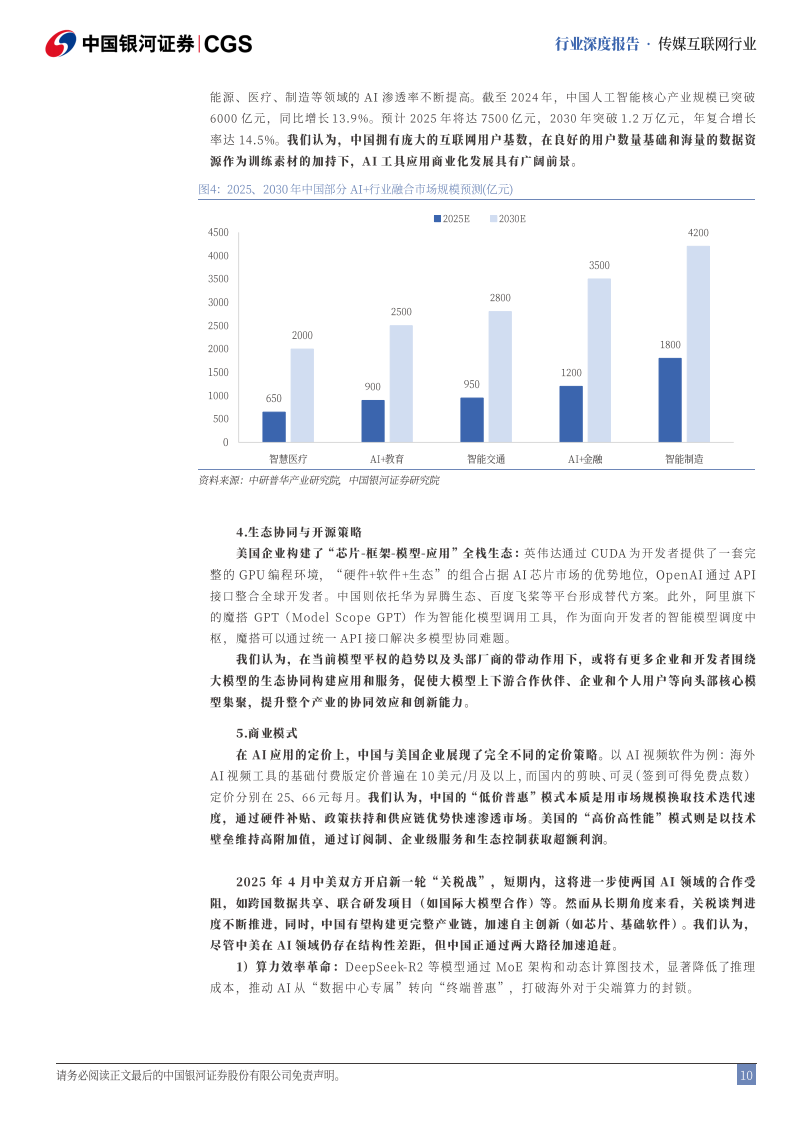 AI系列深度报告：全球AI竞速，重视海外映射+国内创新,AI,AI,第10张