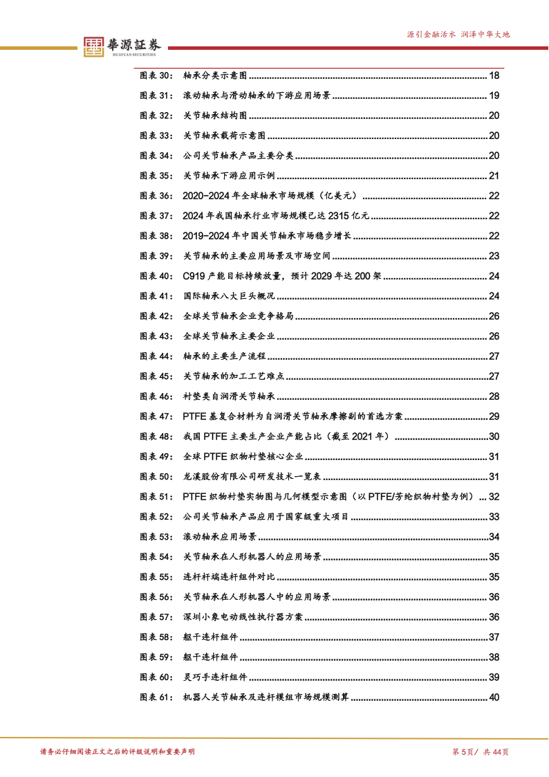 龙溪股份研究报告：关节轴承龙头，龙轴再迎机器人新机遇,龙溪股份,关节轴承,机器人,龙溪股份,关节轴承,机器人,第5张