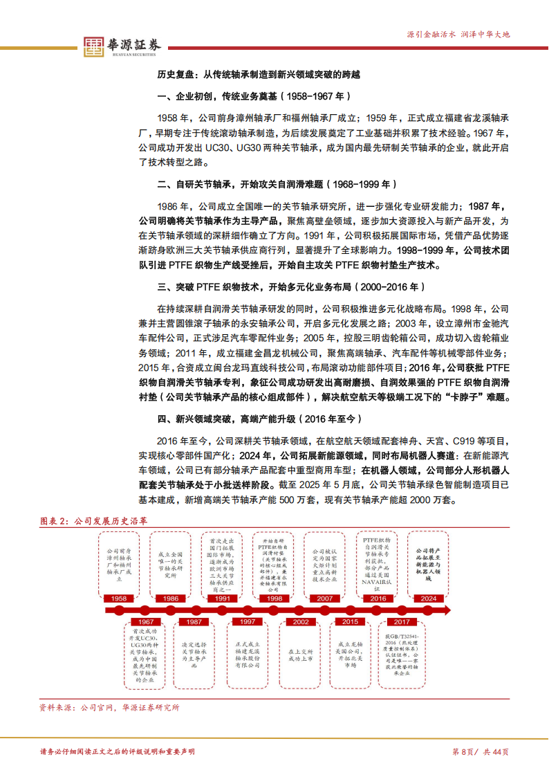 龙溪股份研究报告：关节轴承龙头，龙轴再迎机器人新机遇,龙溪股份,关节轴承,机器人,龙溪股份,关节轴承,机器人,第8张