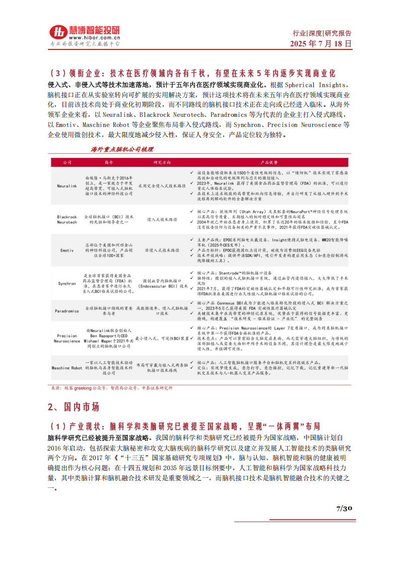 脑机接口行业深度报告：市场现状、商业前景、产业链及相关企业深度梳理,脑机接口,产业链,脑机接口,产业链,第7张