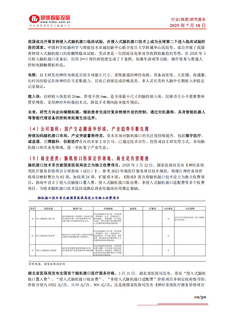 脑机接口行业深度报告：市场现状、商业前景、产业链及相关企业深度梳理,脑机接口,产业链,脑机接口,产业链,第10张
