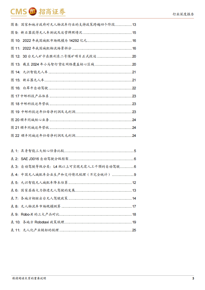 无人系列专题报告：无人城配物流，L4级自动驾驶率先落地场景,L4,自动驾驶,L4,自动驾驶,第3张