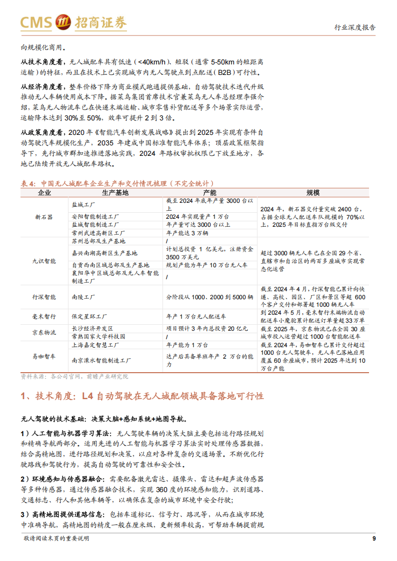 无人系列专题报告：无人城配物流，L4级自动驾驶率先落地场景,L4,自动驾驶,L4,自动驾驶,第9张