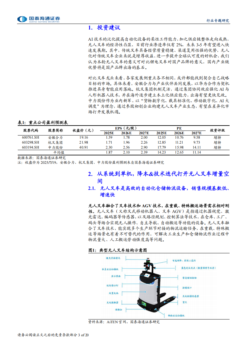 叉车行业深度报告：无人叉车风起，看好叉车龙头智能化升级,叉车,无人叉车,智能化,叉车,无人叉车,智能化,第3张