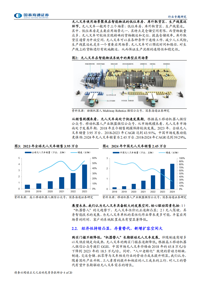 叉车行业深度报告：无人叉车风起，看好叉车龙头智能化升级,叉车,无人叉车,智能化,叉车,无人叉车,智能化,第4张